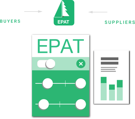 Environmental Paper Assessment Tool